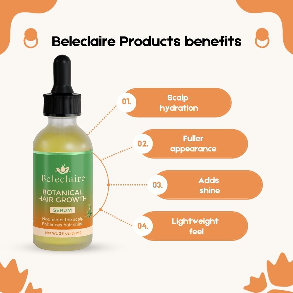 Botanical Hair Growth Serum